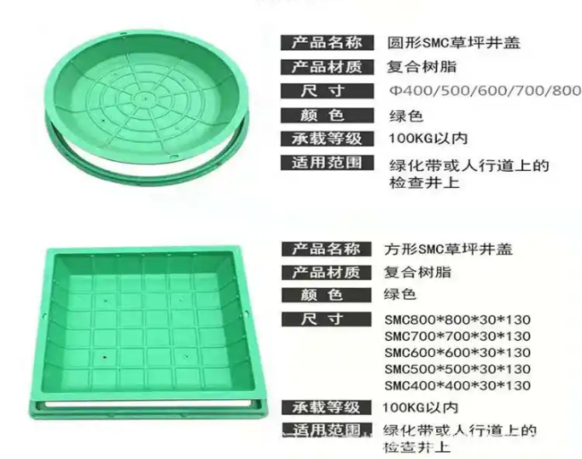三山树脂复合种植井盖展示